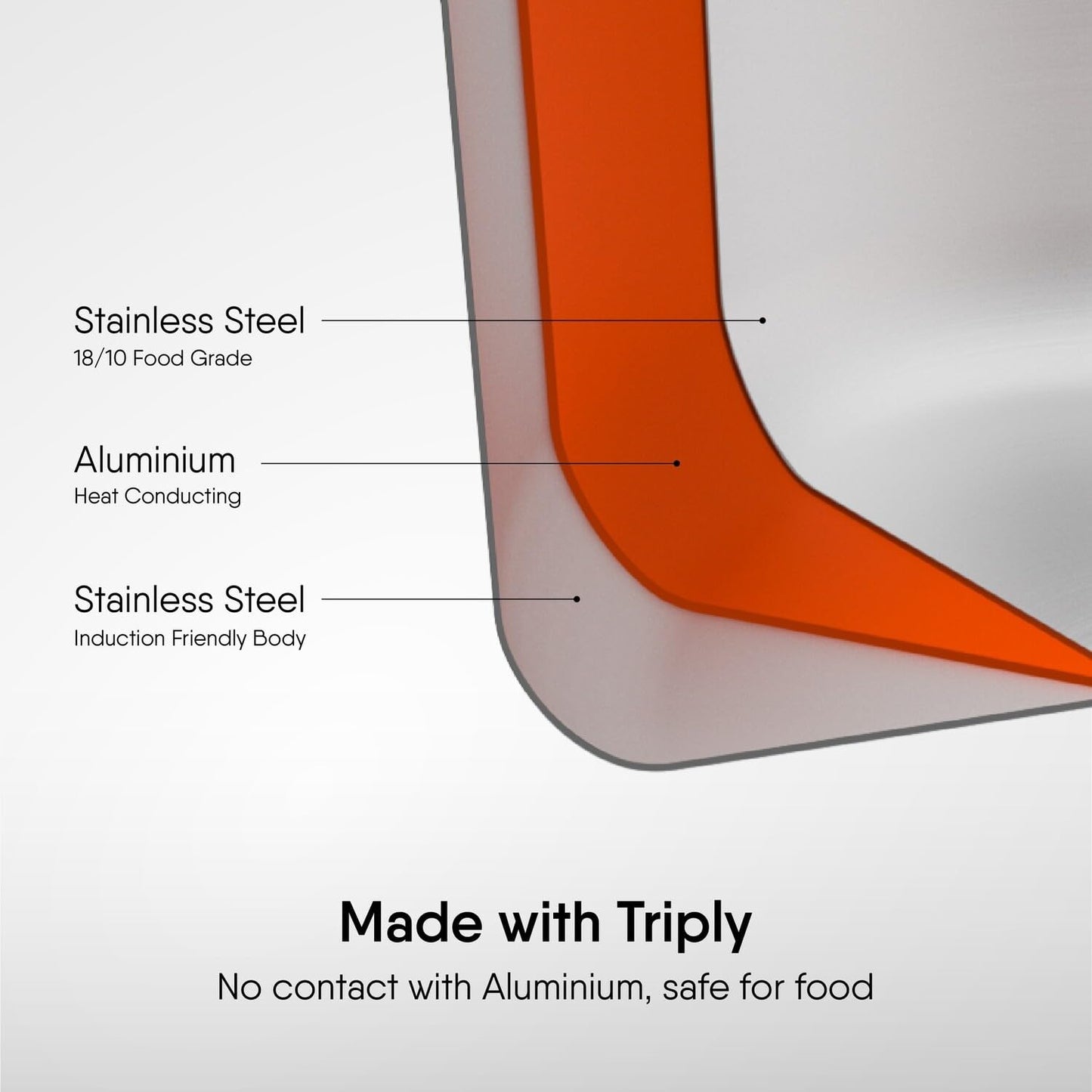 Stahl Artisan Triply Stainless Steel 24cm,4Liters Biryani Handi with Dual lid, Steel Lid for Dum & Glass Lid for Serving | 4L Biryani Pot, Gas & Induction Compatible | Non-Toxic, Less Oil, Stick Resistant