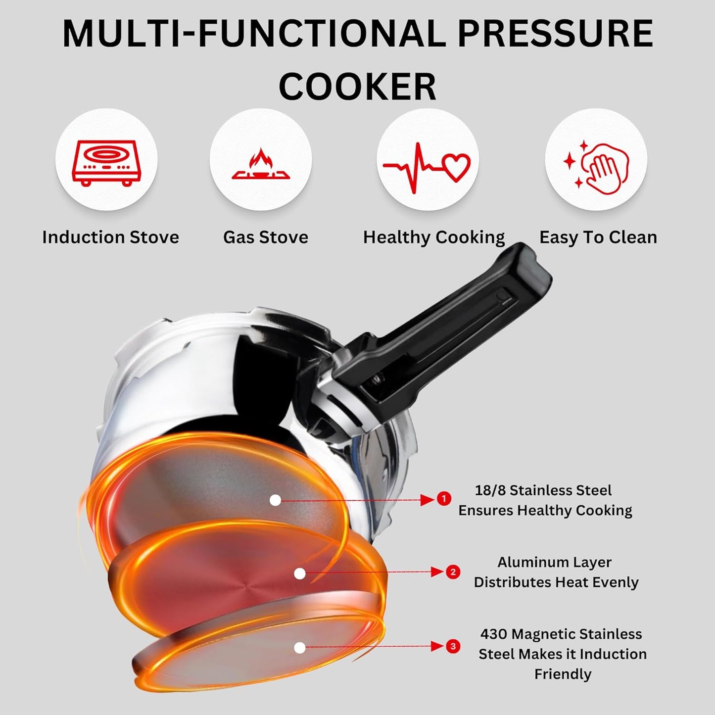 Vinod Platinum Triply Stainless Steel Outer Lid Pressure Cooker with Induction Base - 7 Liters capacity (ISI certified, Silver, Induction and Gas Stove Friendly)