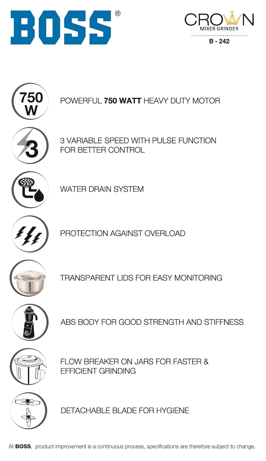 Boss Crown Mixer Grinder, 750W, 3 Jars, 5 years motor warranty