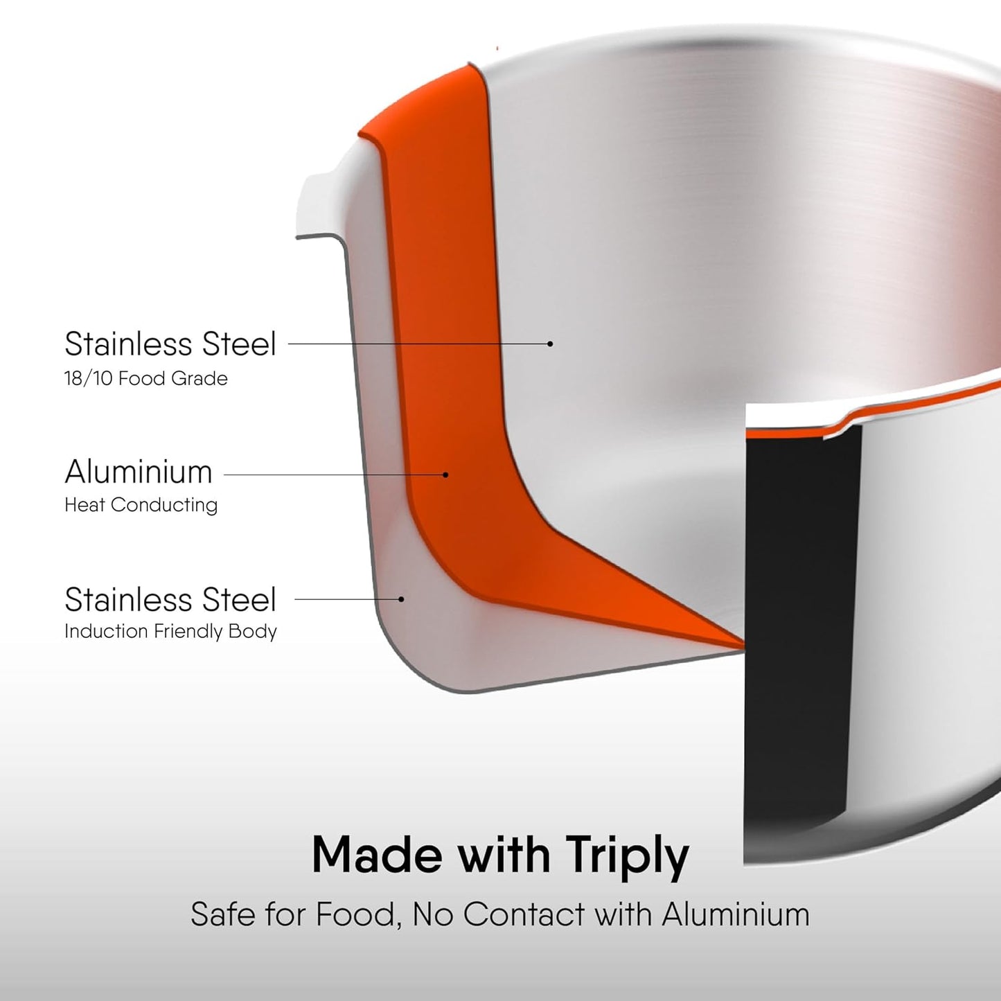 Stahl Xpress Cooker Triply Pressure Cooker Baby(1L), Outer Lid Pressure Cooker 1 L, Induction & Gas Stove Compatible & Dishwasher Safe