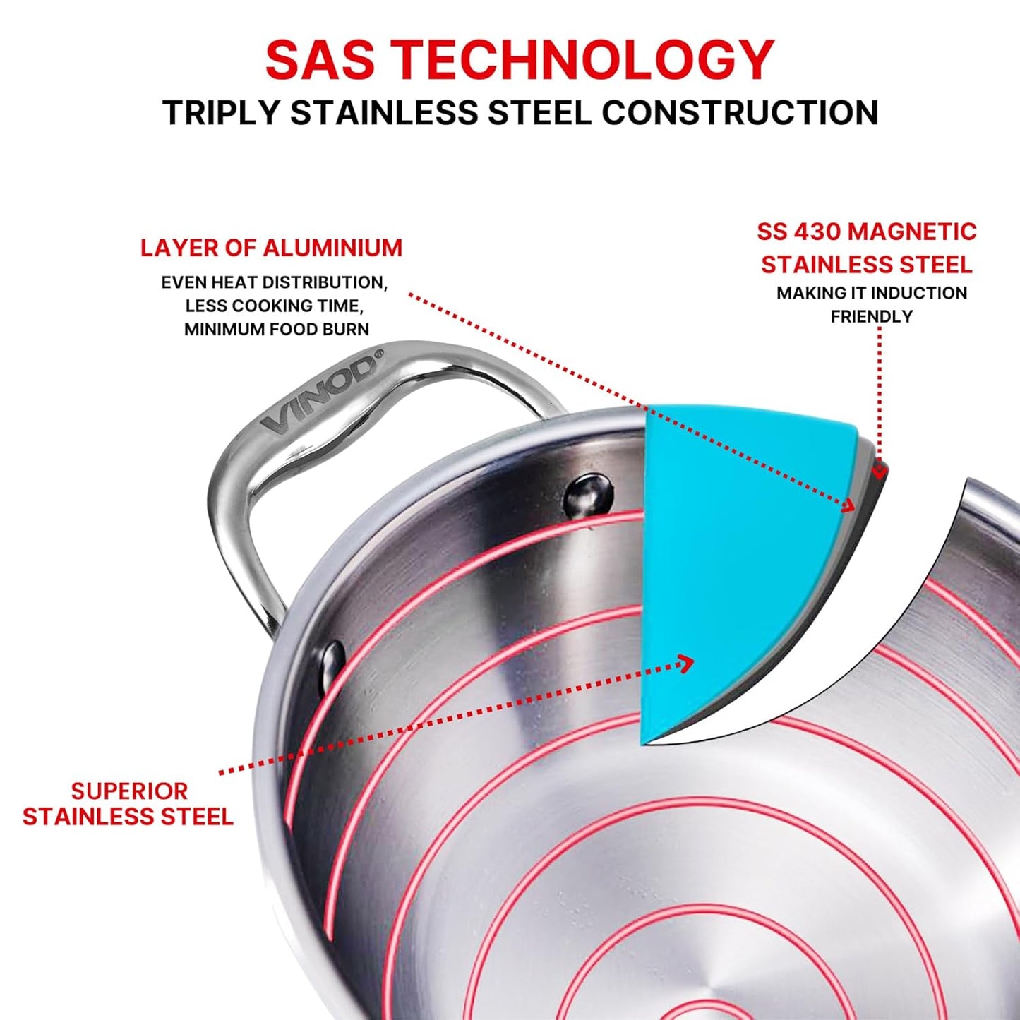 Vinod Platinum Triply Stainless Steel Extra Deep Kadai with Stainless Steel Lid 1.8 liters Capacity, 20 cm| Triply Stainless Steel Kadhai, induction and Gas Stove Friendly