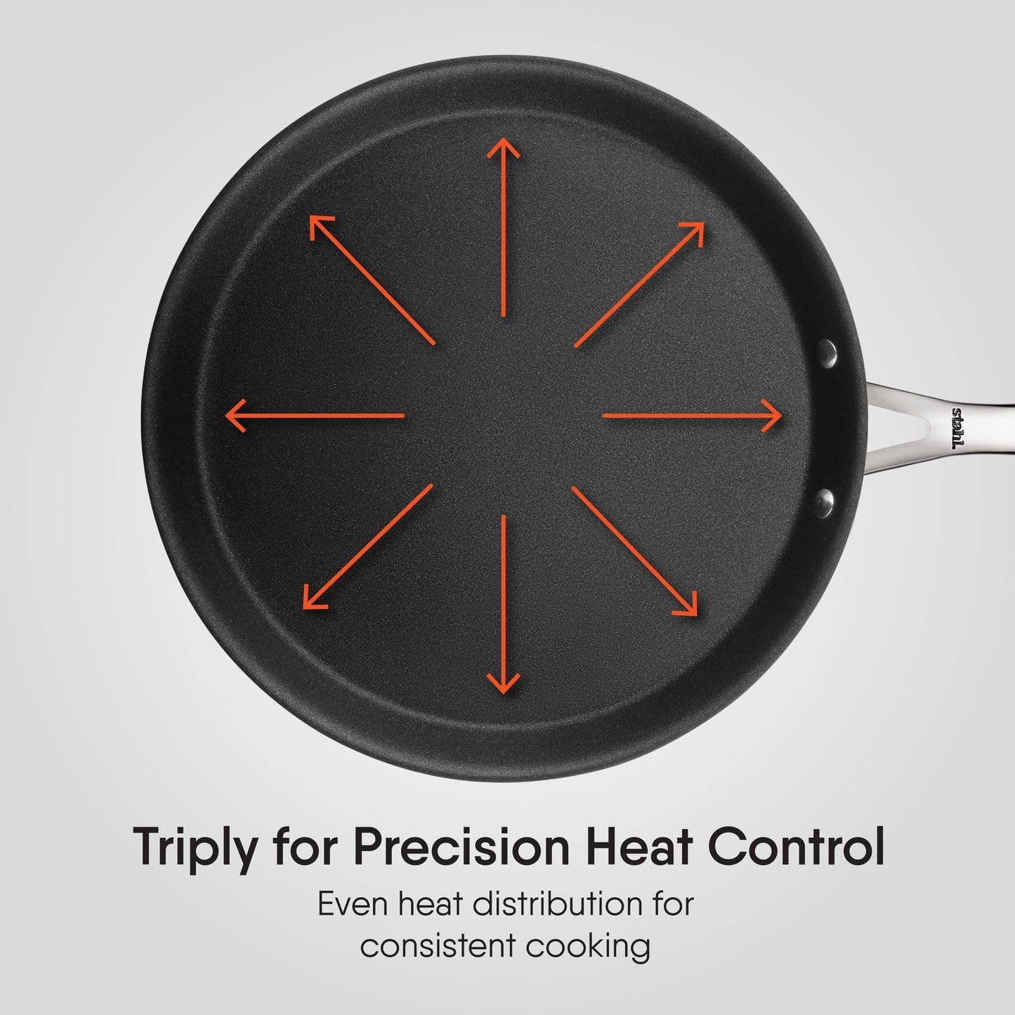 Stahl Artisan Schild 28 cm Dosa Tawa Triply Stainless Steel + PEEK-Reinforced Non-Stick Dosa Tawa | Induction & Gas Compatible