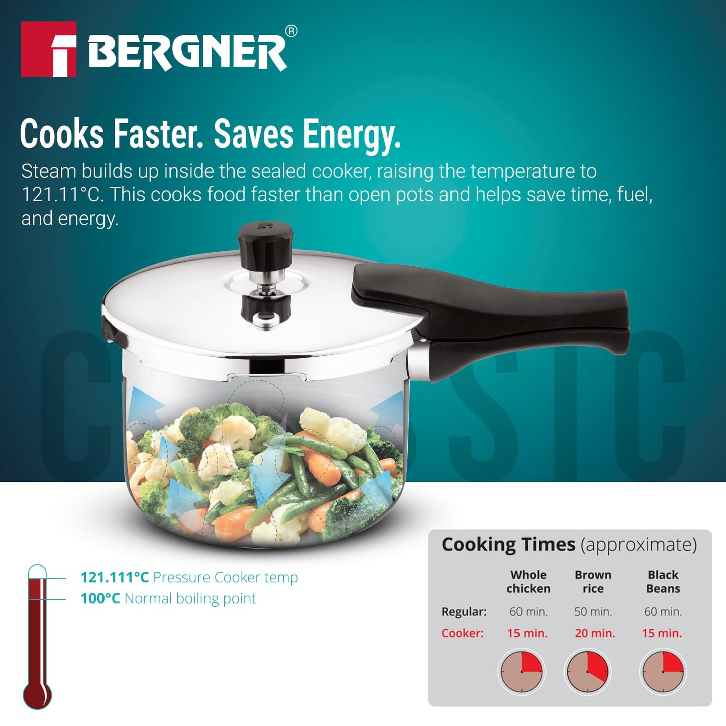 Bergner Argent Classic Triply Stainless Steel 1 Liter Outer Lid Pressure Cooker, Mini Baby Cooker with Resettable Safety Valve, Sturdy Handle, Easy to Use and Clean - Induction and Gas Stove Ready