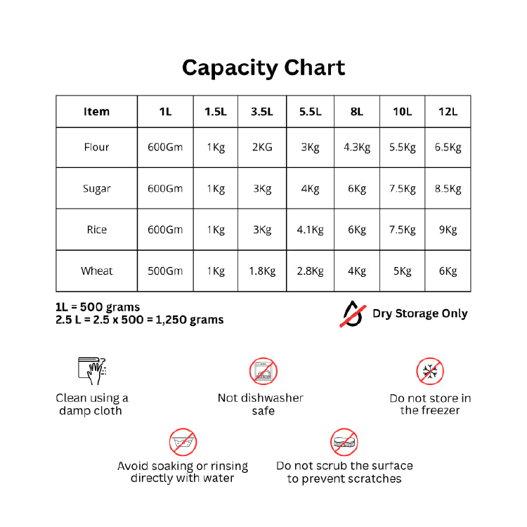 JVL airtight Flossy Window Cannister with see through from the side capacity 3.6 Liters